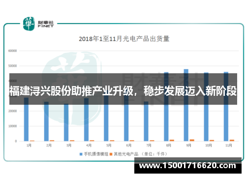 福建浔兴股份助推产业升级，稳步发展迈入新阶段